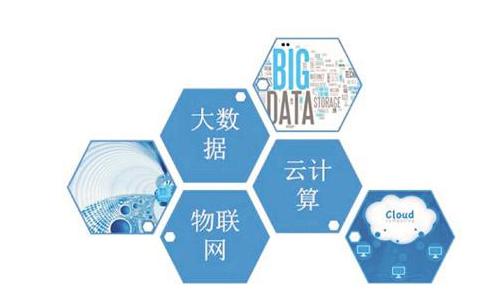 大數據云計算