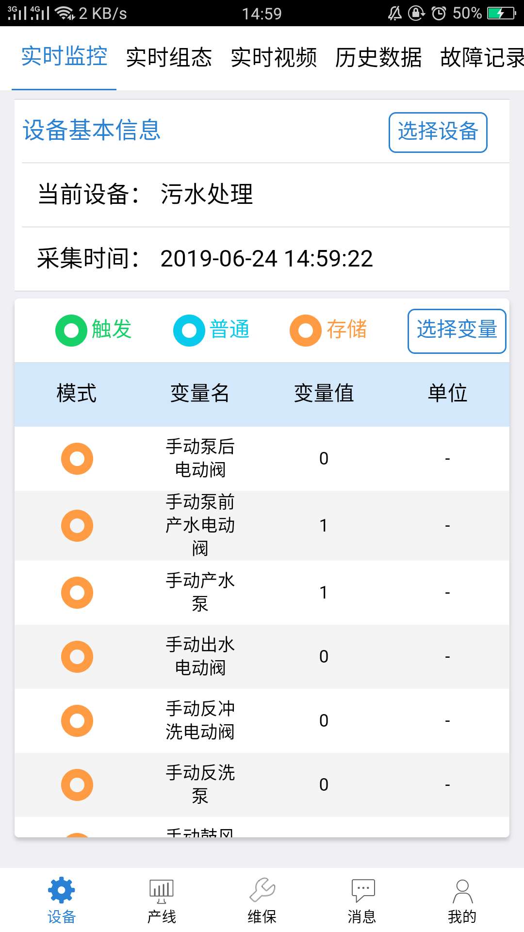 污水處理手機遠程控制系統(tǒng)