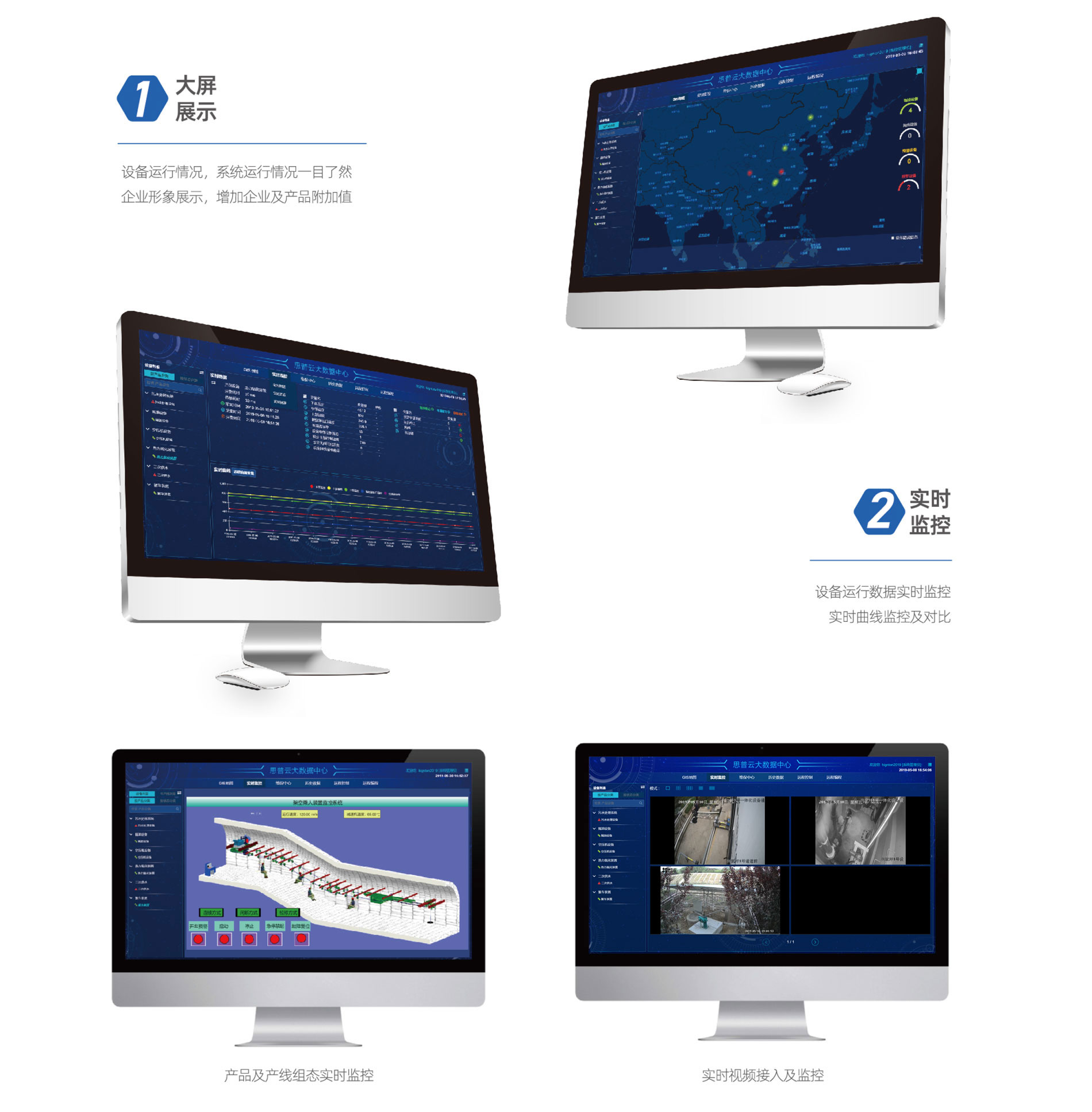 工業(yè)互聯網解決方案